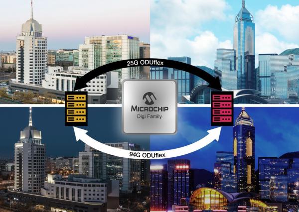 Microchip资源专区
